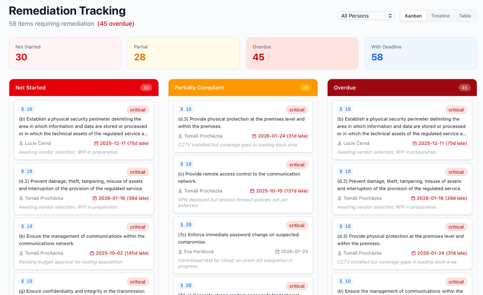 Remediation Tracking – Kanban, Timeline, tabulkový pohled